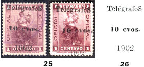 Hiscocks types 25 and 26