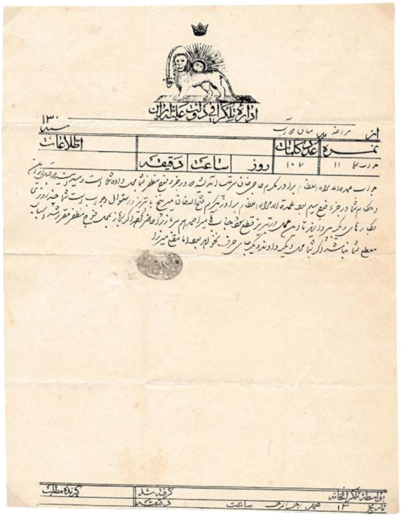 Iran - 1884 and 1892