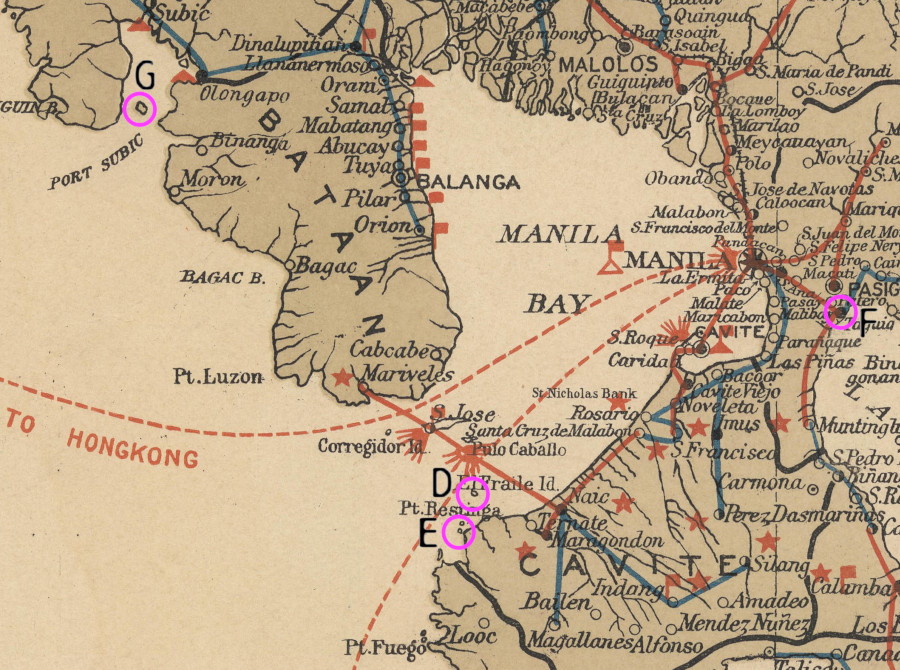 U.S. Forts