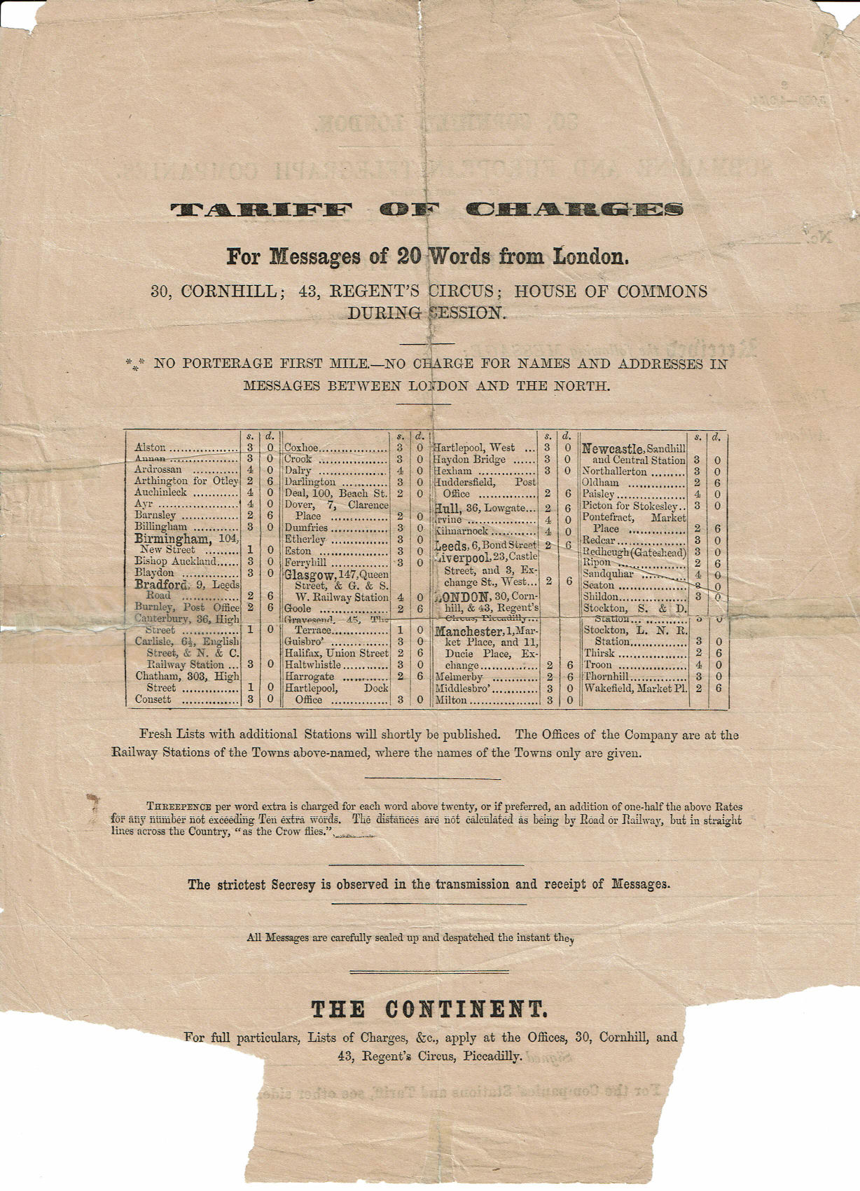 Telegram from Charles Dickens. 1854 - Back