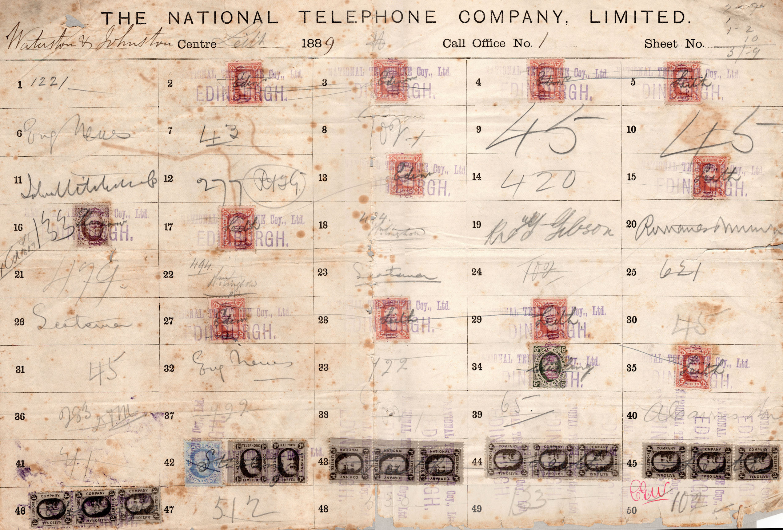 National Telephone Co. 1889 Edinburgh Call-Sheet.