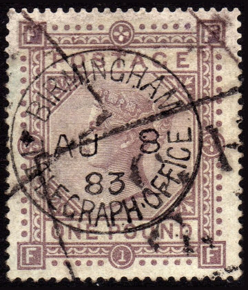 Birmingham Telegraph Office 1883