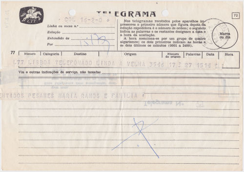Telegram of 27 August 1974 - front