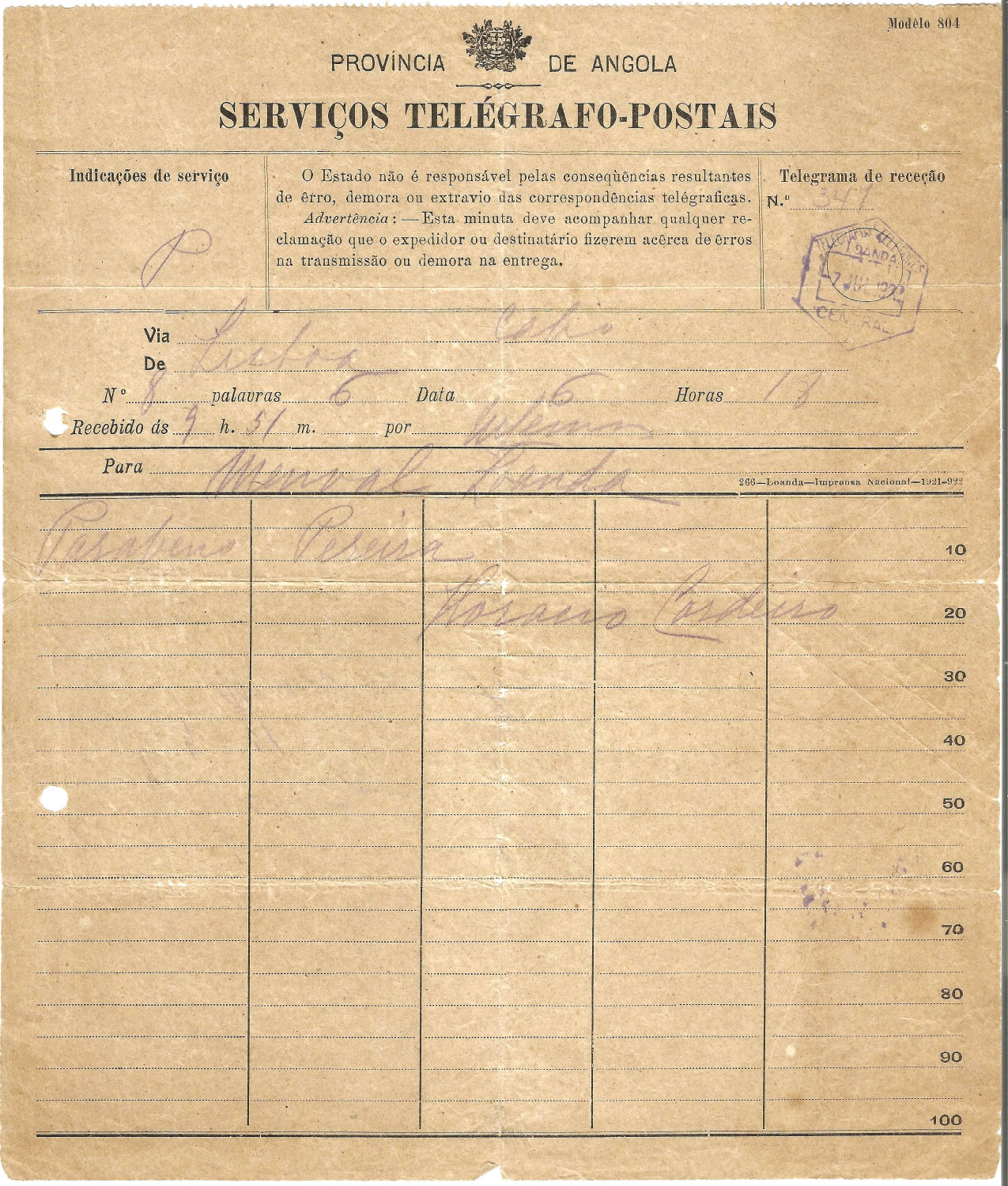 Telegram 804 of 1922