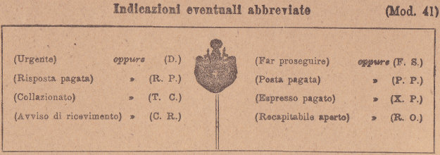 1880's Abbreviations
