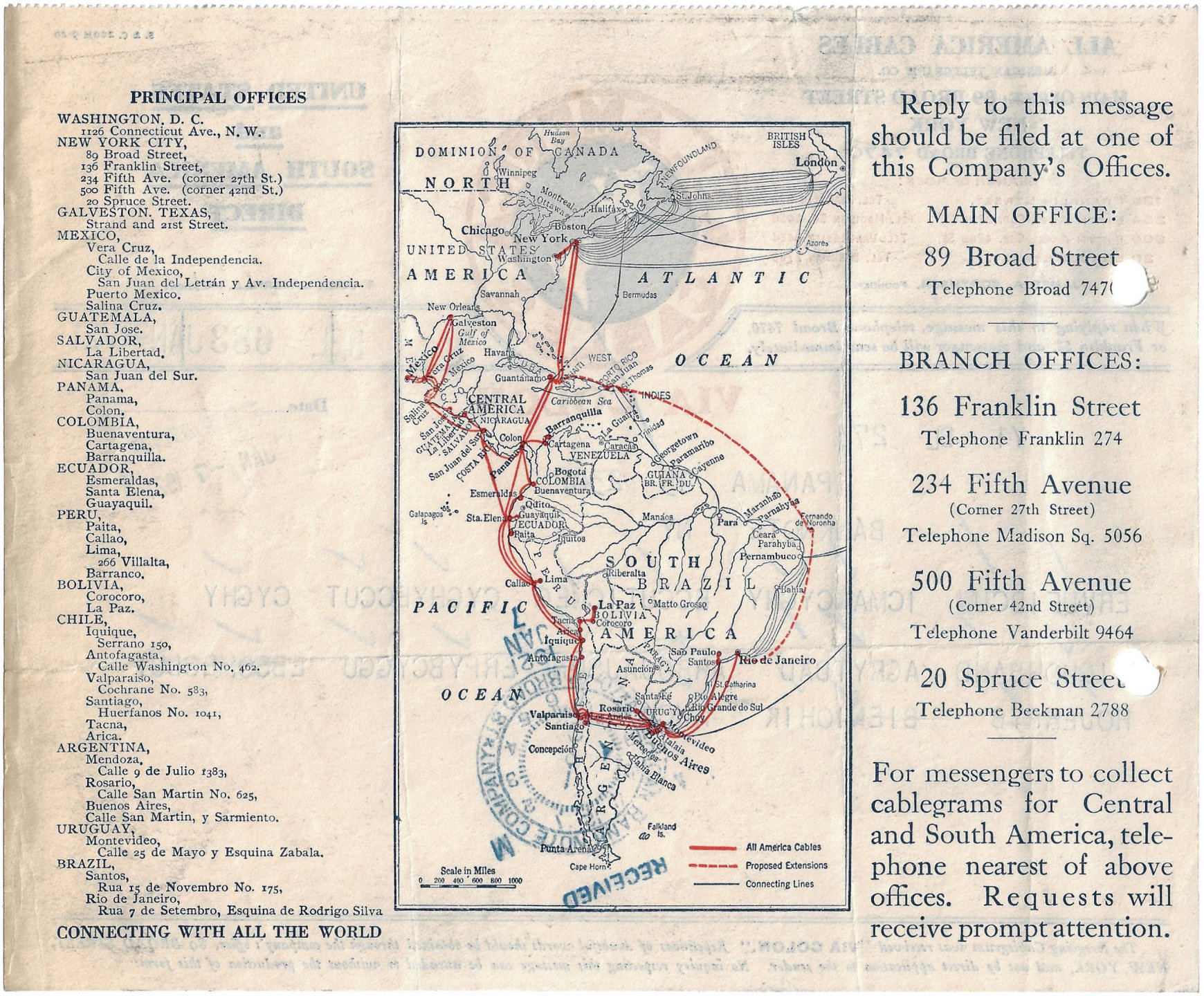 Telegram of 7 January 1921 - back